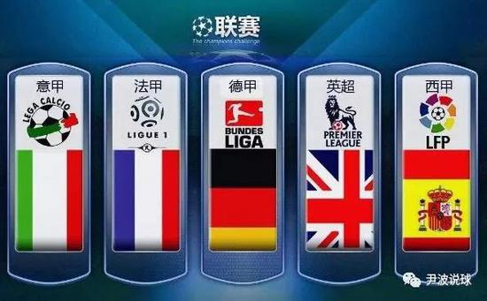多特是否会